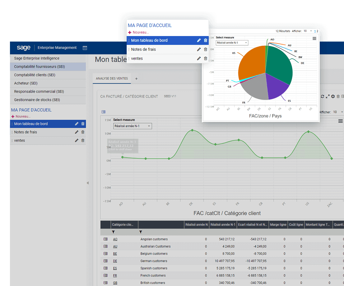 Optimada revendeur SAGE et distributeur INFOSEC à Madagascar.
